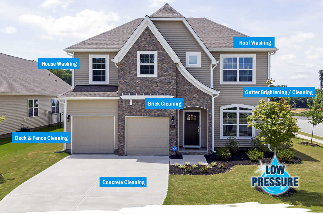 Pressure Washing Services