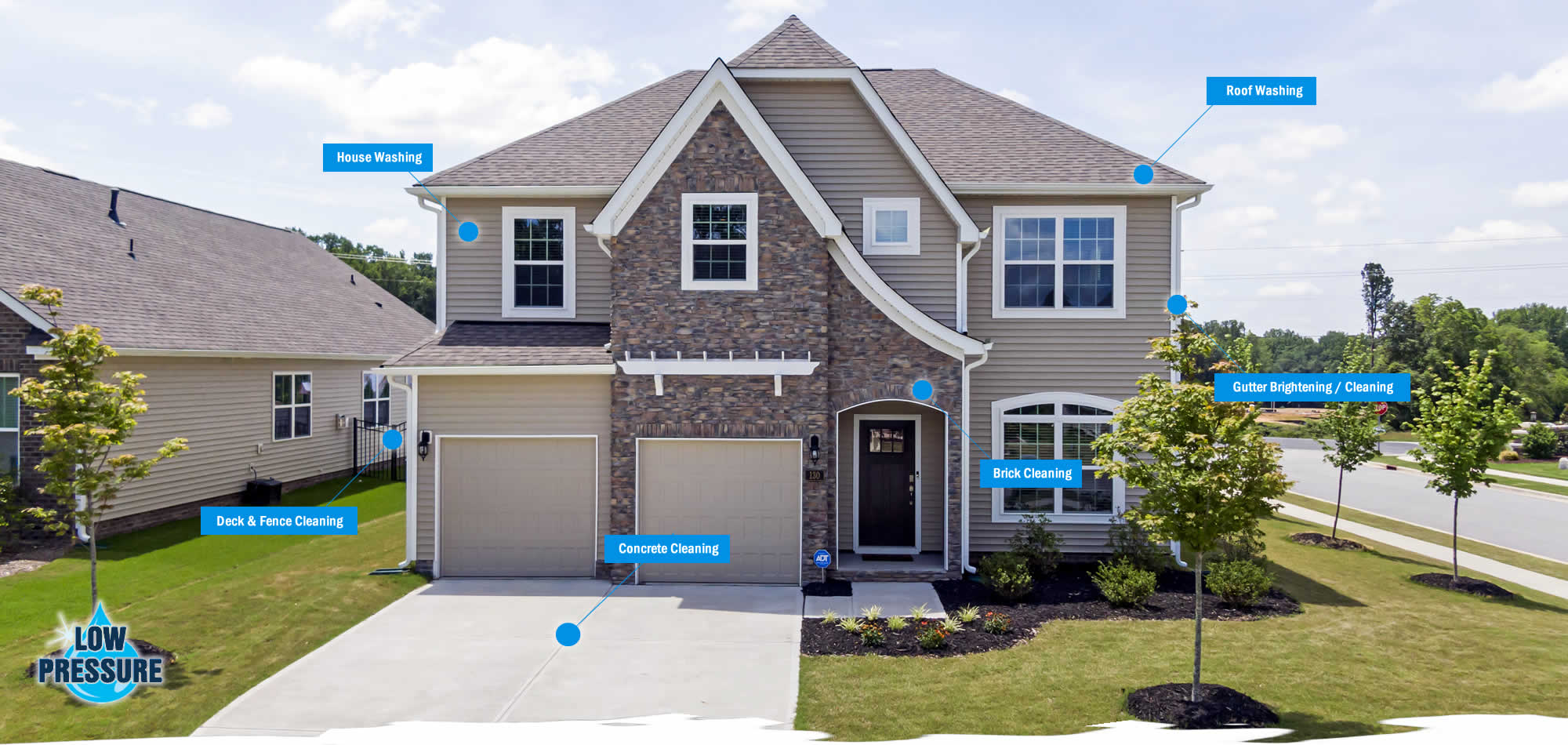 Pressure Washing Services
